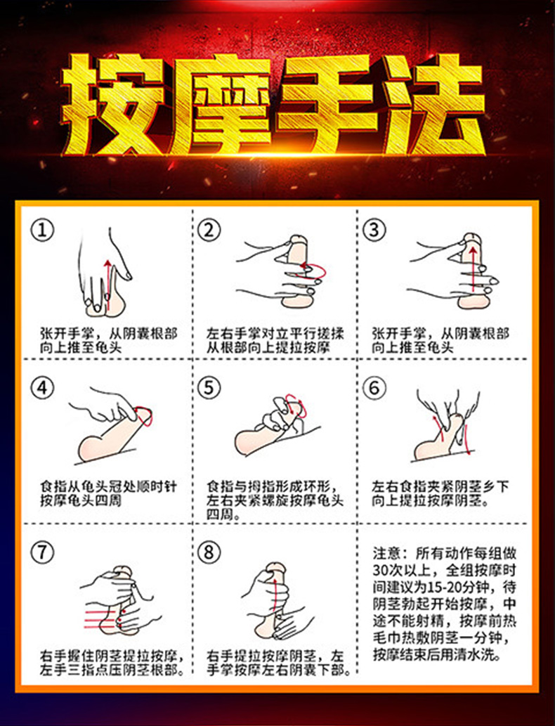 趣愛閣-好成人用品店延時噴劑：初辰男士滋養按摩膏xxl60ML延時噴劑