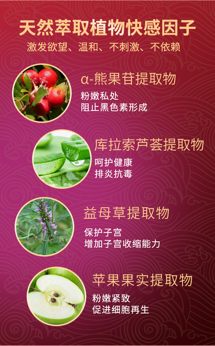 趣愛閣-兩性成人用品推薦助情催情：交悅漲潮水膠袁型16粒助情催情