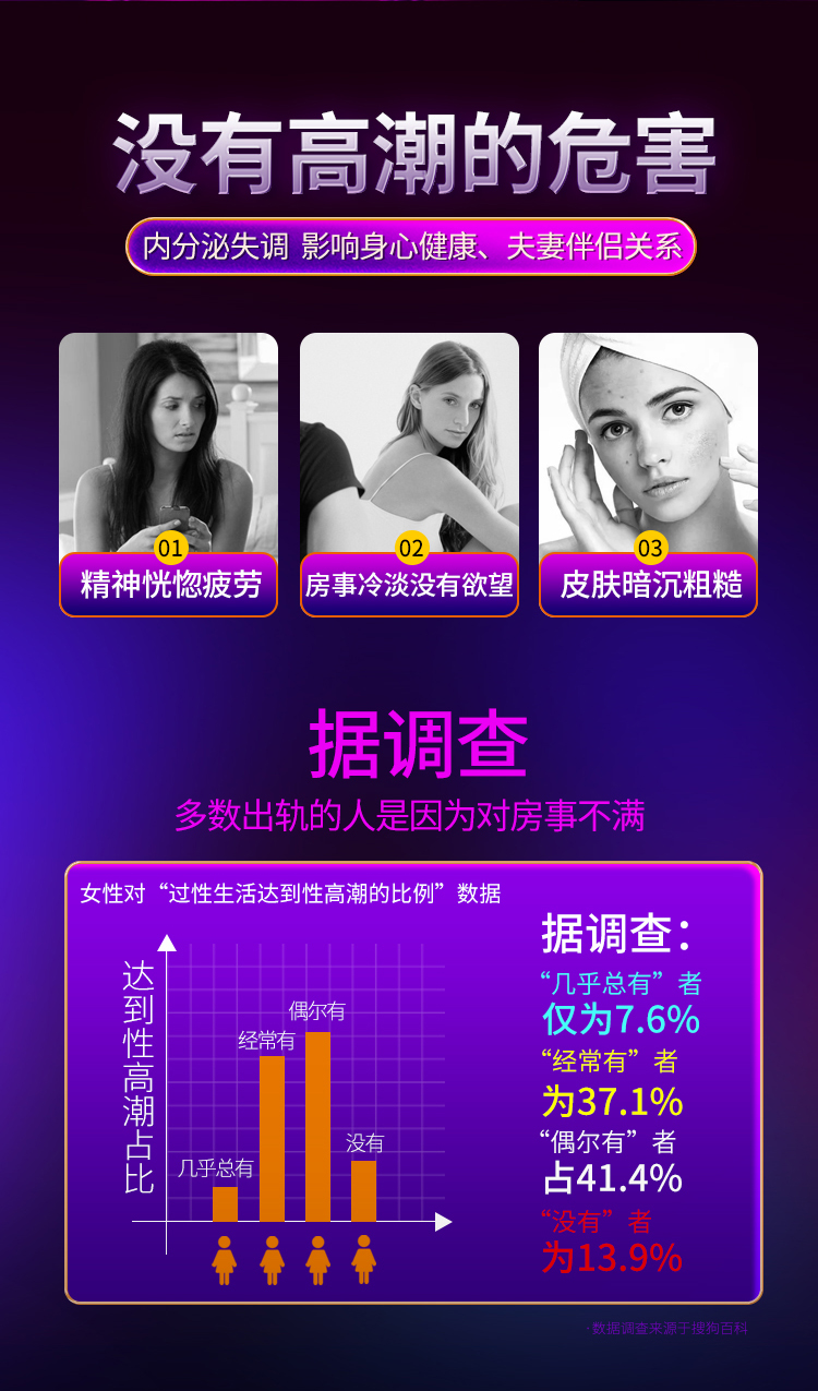 趣愛閣-女性成人用品推薦助情催情：交悅之戀-潮噴液1.5ml 1支裝助情催情