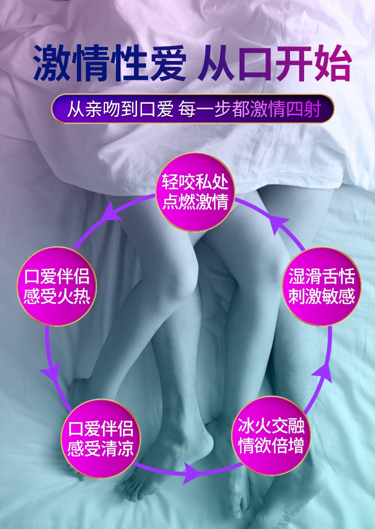 趣愛閣-成人半夜用品推薦助情催情：交悅之戀-莞式口嬌水10ml 2個(gè)裝助情催情