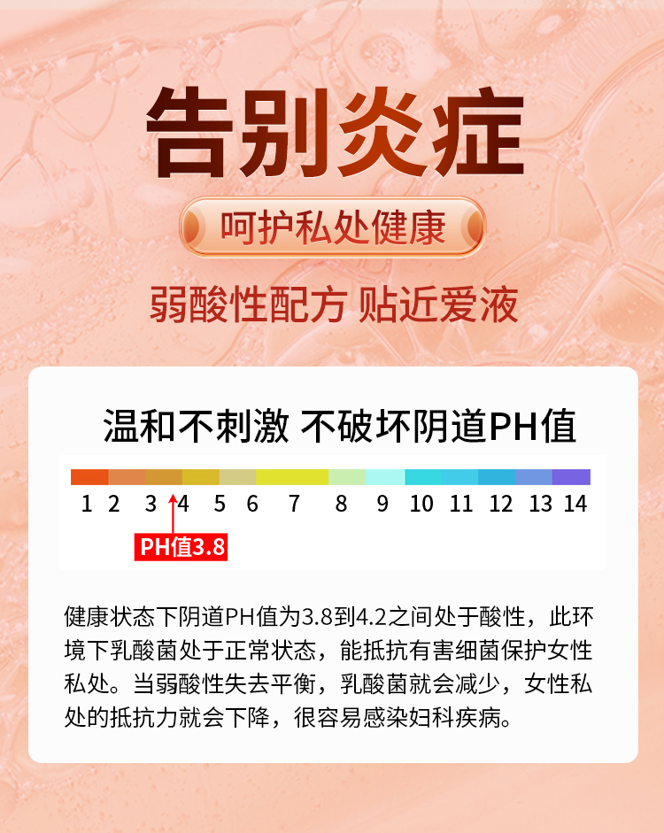 趣愛閣-成人情趣店人體潤滑液：交悅之戀-潤滑護理液4ml 6支裝人體潤滑液