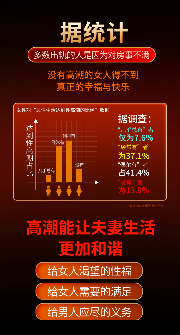 趣愛閣-成人性生活用品助情催情：交悅之戀-吸夾潮噴液1.5ml 3支裝助情催情