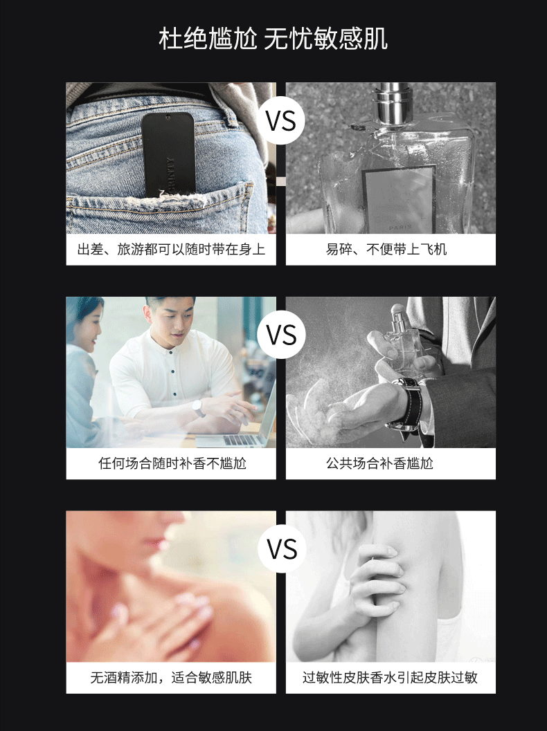 趣愛閣-廣州成人用品批發(fā)市場延時噴劑：MOVO固體香水延時噴劑