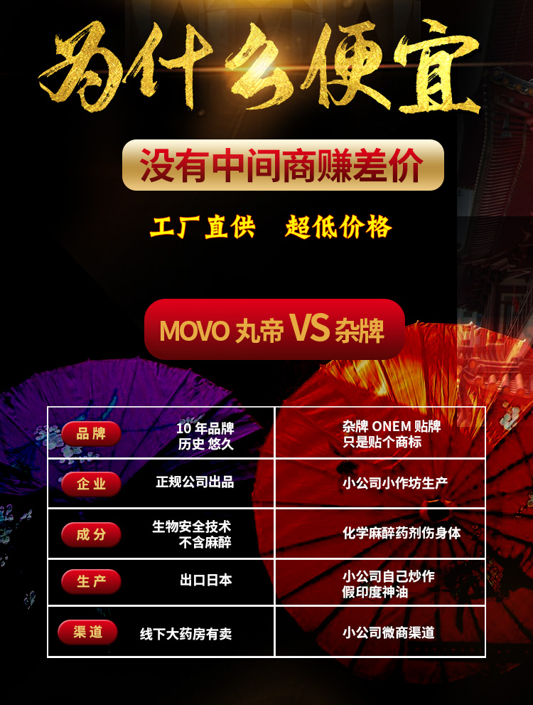 趣愛閣-成人用品批發一件代發延時噴劑：MOVO丸帝魔油勁能噴劑延時噴劑