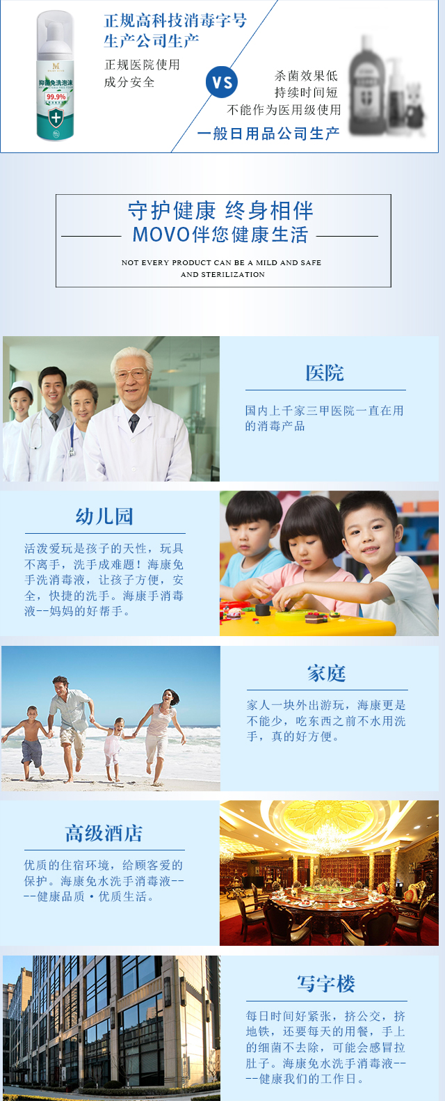 趣愛(ài)閣-批發(fā)成人用品延時(shí)噴劑：MOVO抑菌免洗消毒液[泡沫型]延時(shí)噴劑