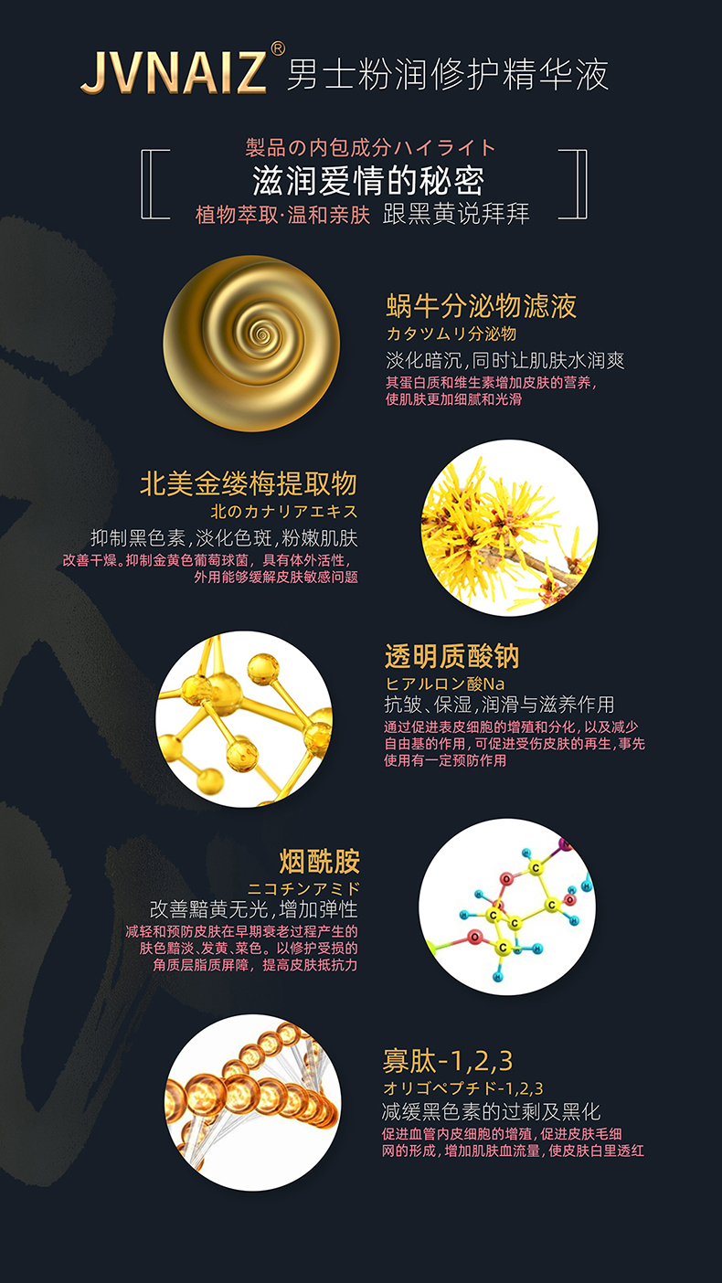 趣愛閣-廣東成人用品批發市場延時噴劑：JVNAIZ男土粉潤修護精華液(紅50ml)延時噴劑