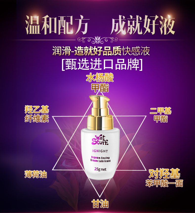 趣愛閣-成人用品批發助情催情：Wet Stuff女性快感促進液25g助情催情