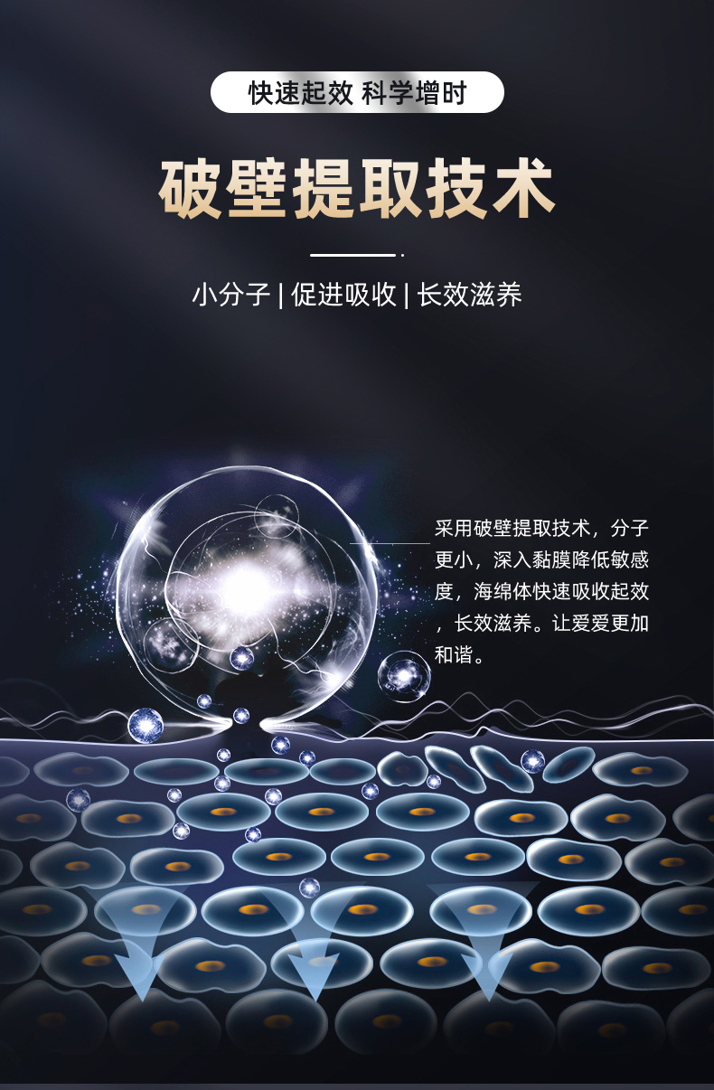 趣愛閣-成人用品娃娃批發延時噴劑：第6感外用延時噴劑8ML延時噴劑