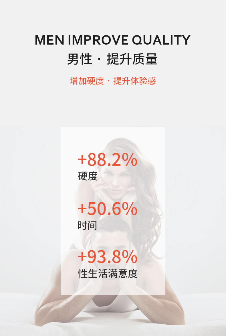 趣愛閣-正規(guī)成人用品批發(fā)市場延時噴劑：百秋爽擼擼潤滑液60ml延時噴劑