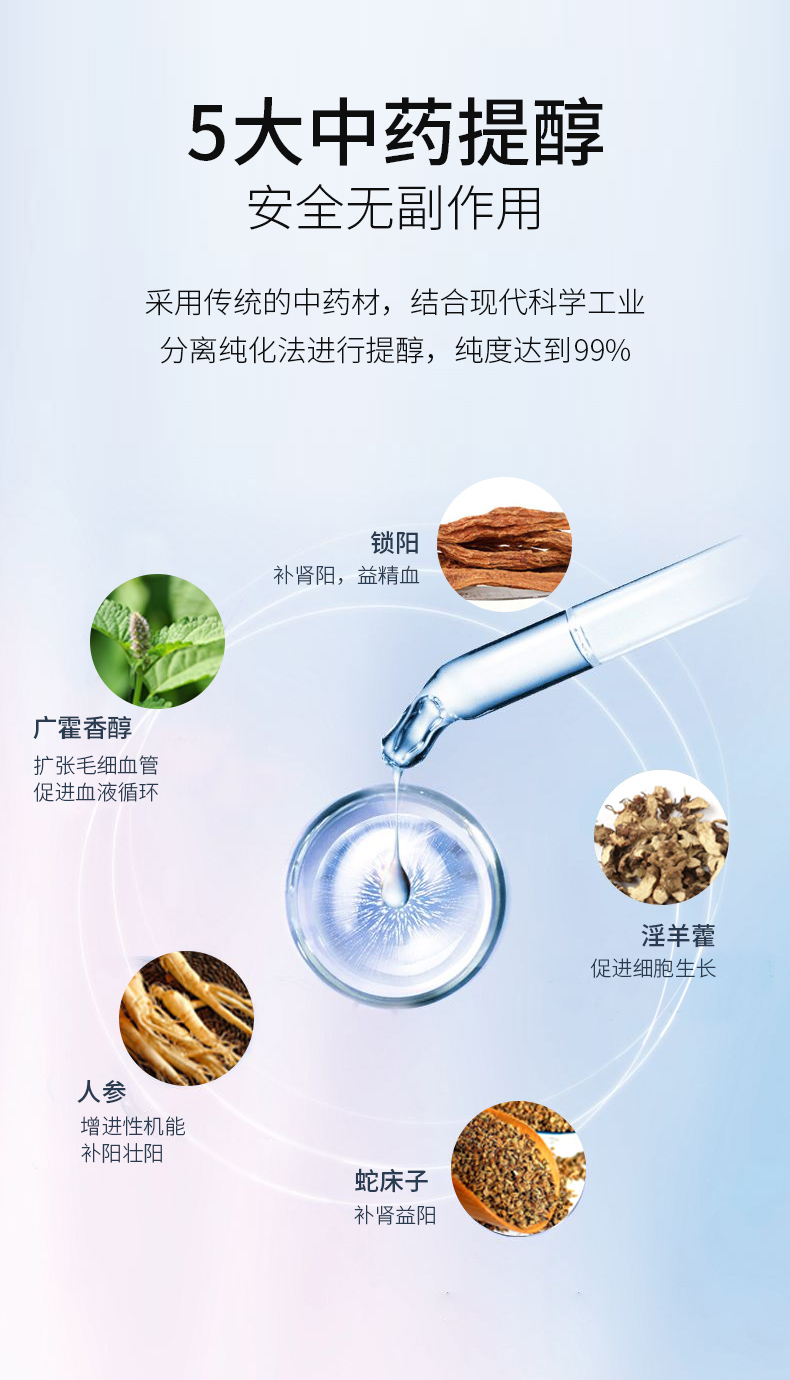 趣愛閣-性成人用品批發市場延時噴劑：百秋爽修護精華液套裝12ml4支延時噴劑