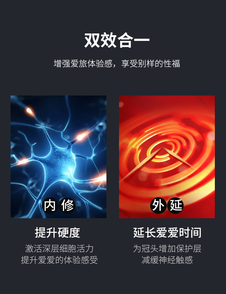 趣愛閣-正規成人用品批發市場延時噴劑：百秋爽修護噴霧5ml延時噴劑