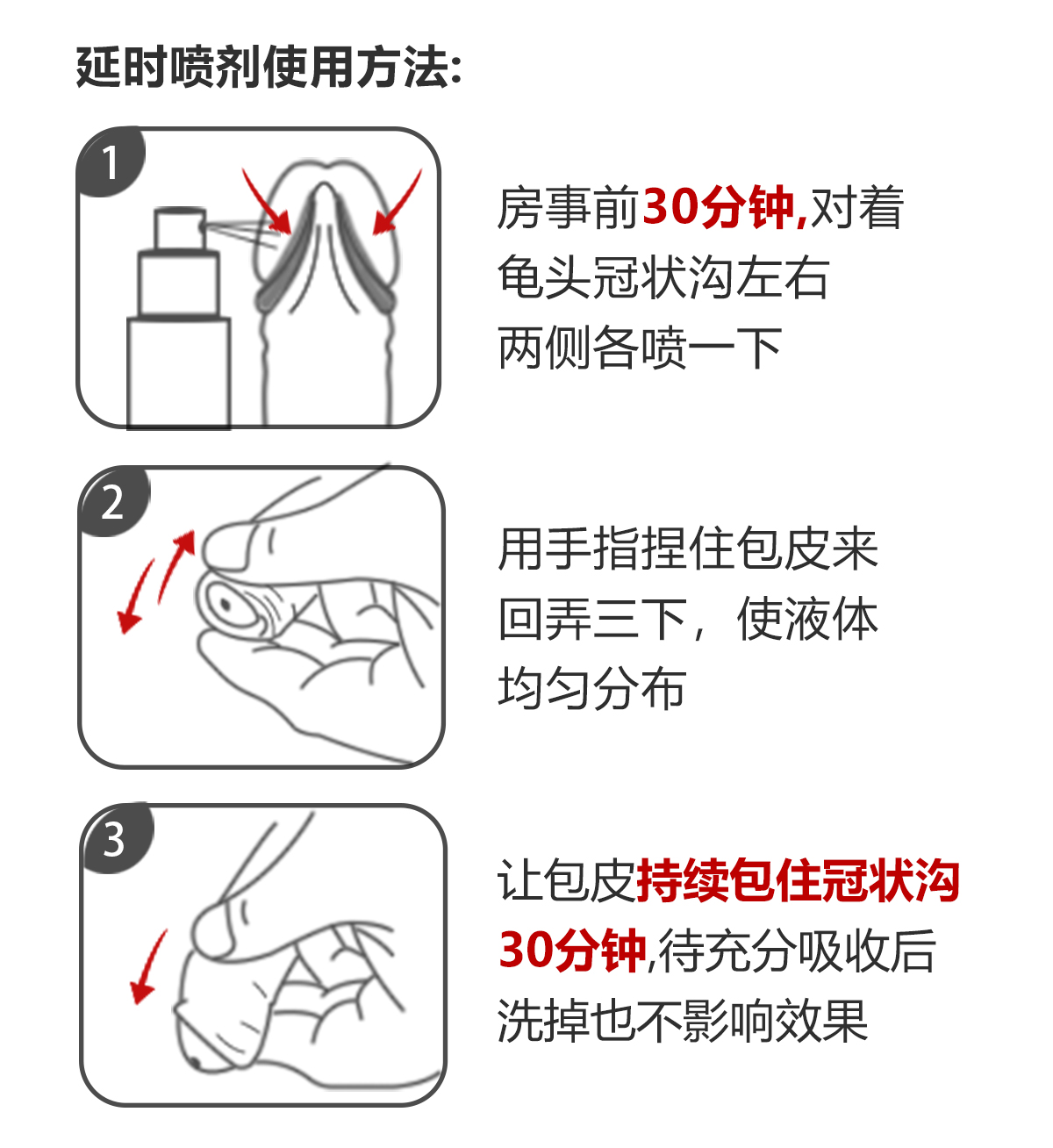 趣愛閣-正規成人用品批發市場延時噴劑：百秋爽修護噴霧5ml延時噴劑
