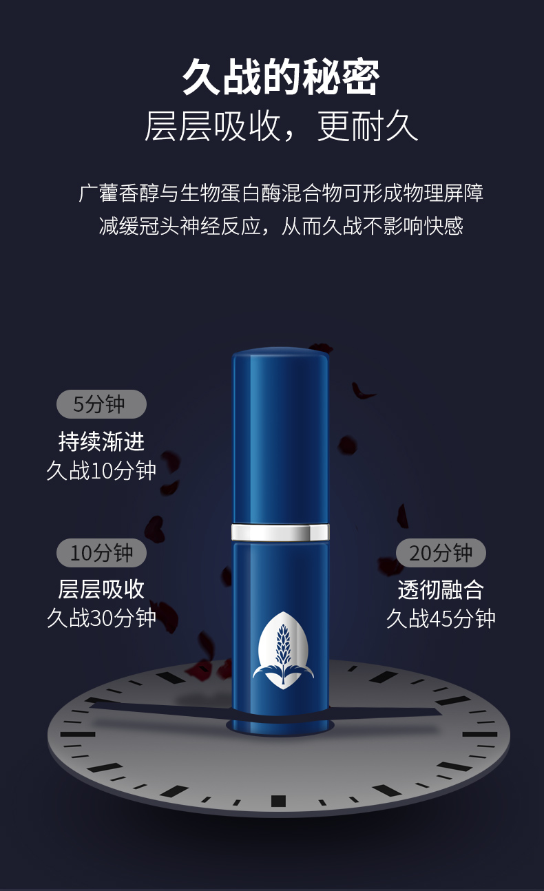 趣愛閣-正規成人用品批發市場延時噴劑：百秋爽修護噴霧5ml延時噴劑