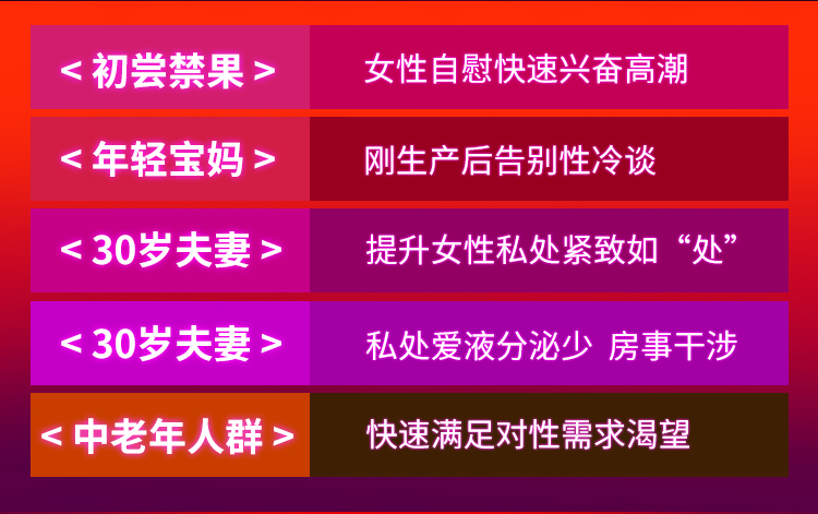 趣愛閣-成人用品批發價格便宜助情催情：好易邁COKELIFE女性外用凝露助情催情