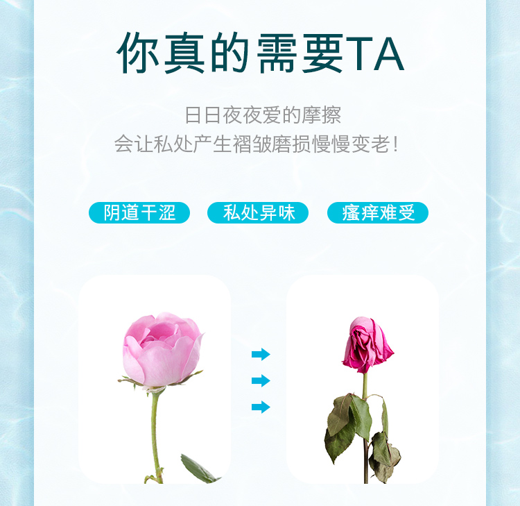 趣愛閣-成人用品貨源微信代理人體潤滑液：荷蘭cobeco水溶性潤滑劑人體潤滑液