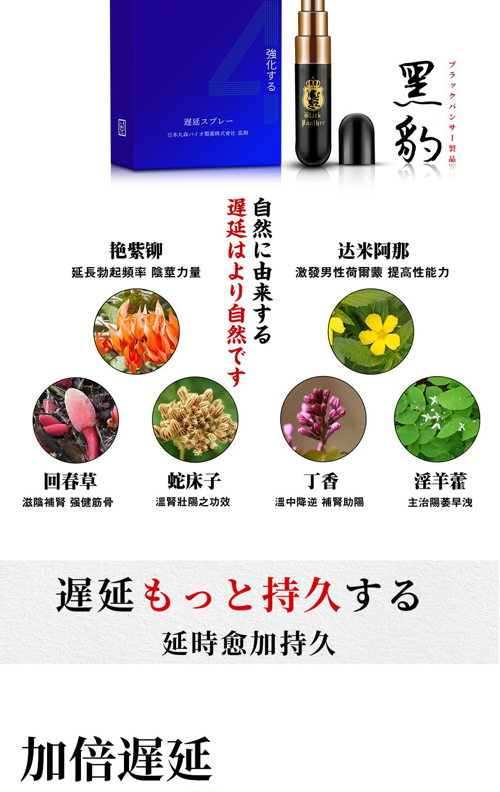 趣愛閣-微商成人用品貨源延時噴劑：黑豹四代延時噴劑