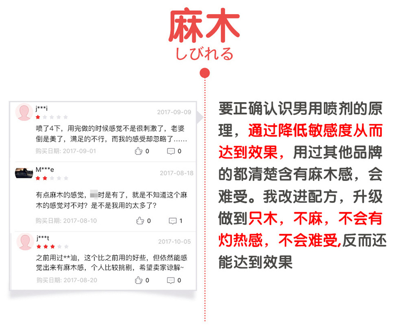 趣愛閣-成人用品無人售貨機貨源延時噴劑：澀井延時噴劑5ml延時噴劑