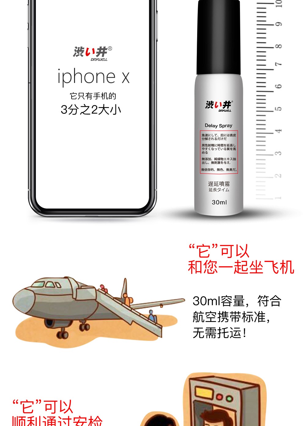 趣愛閣-無人售貨店情趣用品延時噴劑：澀井延時噴劑30ml延時噴劑