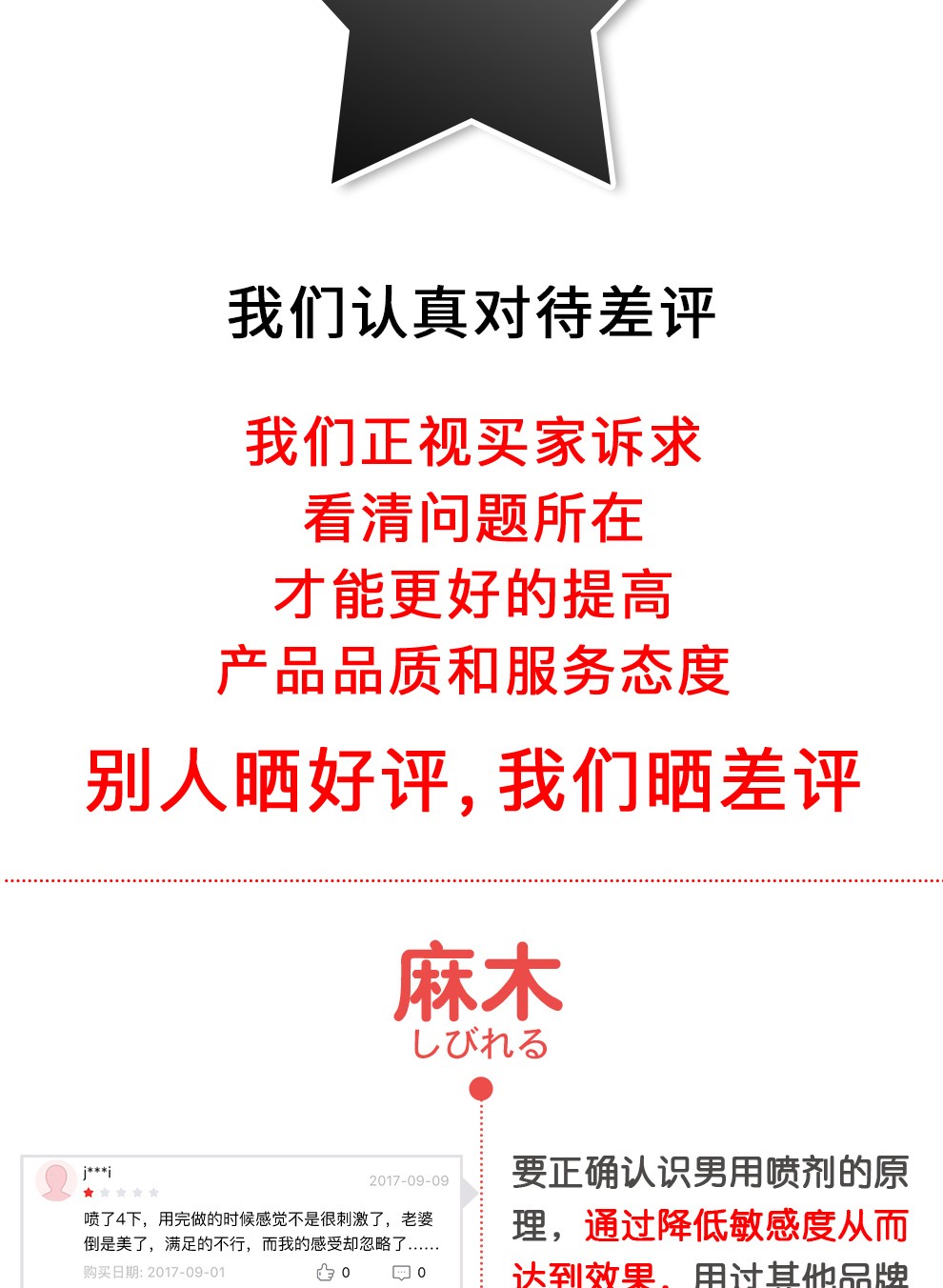 趣愛閣-無人售貨店情趣用品延時噴劑：澀井延時噴劑30ml延時噴劑