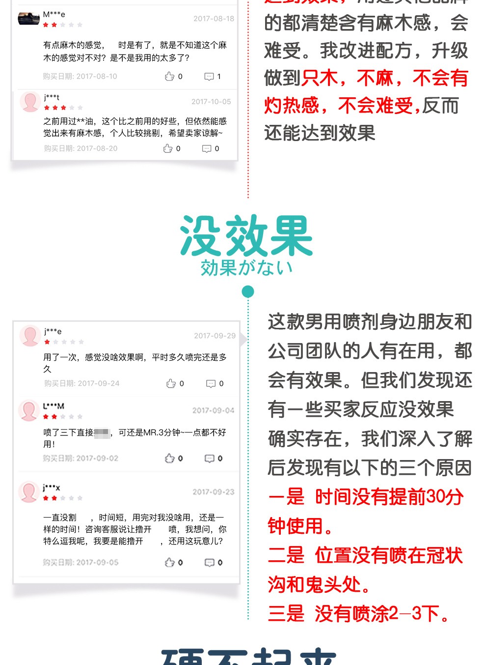 趣愛閣-無人售貨店情趣用品延時噴劑：澀井延時噴劑30ml延時噴劑
