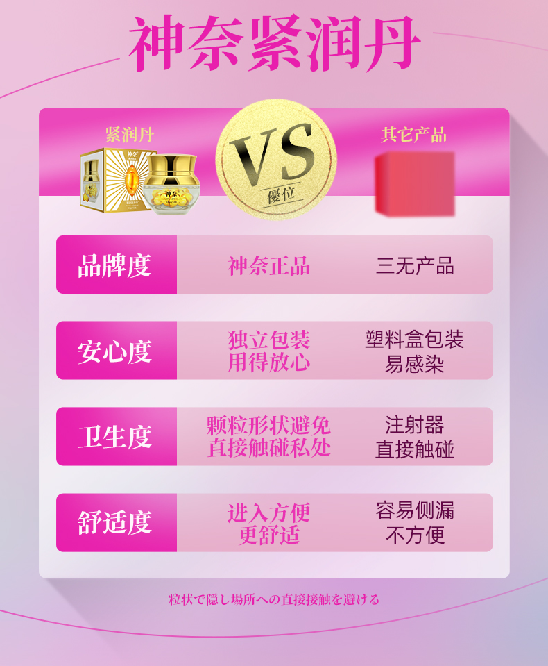趣愛閣-成人用品店產(chǎn)品助情催情：神奈緊潤凝露緊潤滋養(yǎng)丹-12粒助情催情