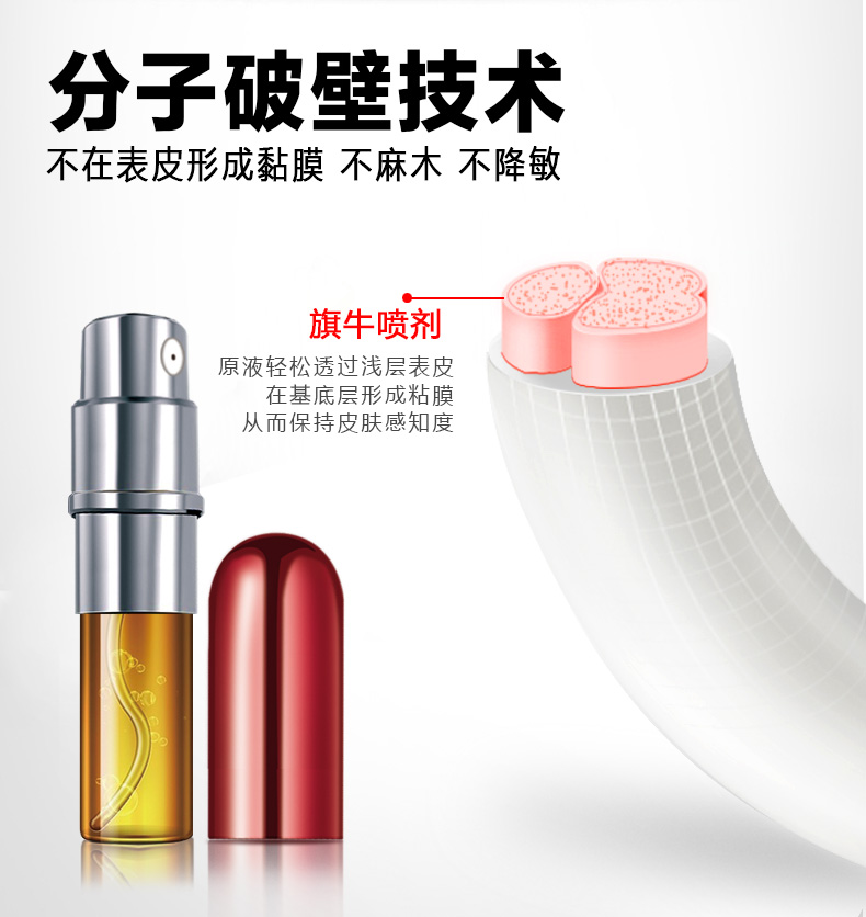 趣愛閣-情趣用品專賣網延時噴劑：玩色ivirgo-旗牛延時噴劑