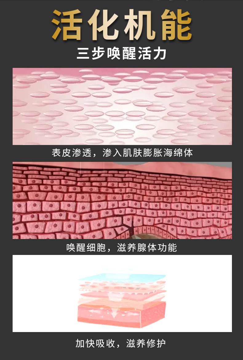 趣愛閣-情趣用品購物網站延時噴劑：相岡男性喚醒滋養露(60g)延時噴劑