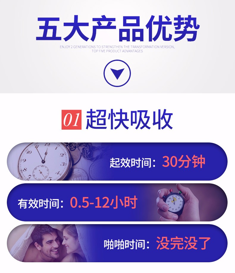 趣愛閣-情趣商城延時噴劑：享久2代延時噴劑