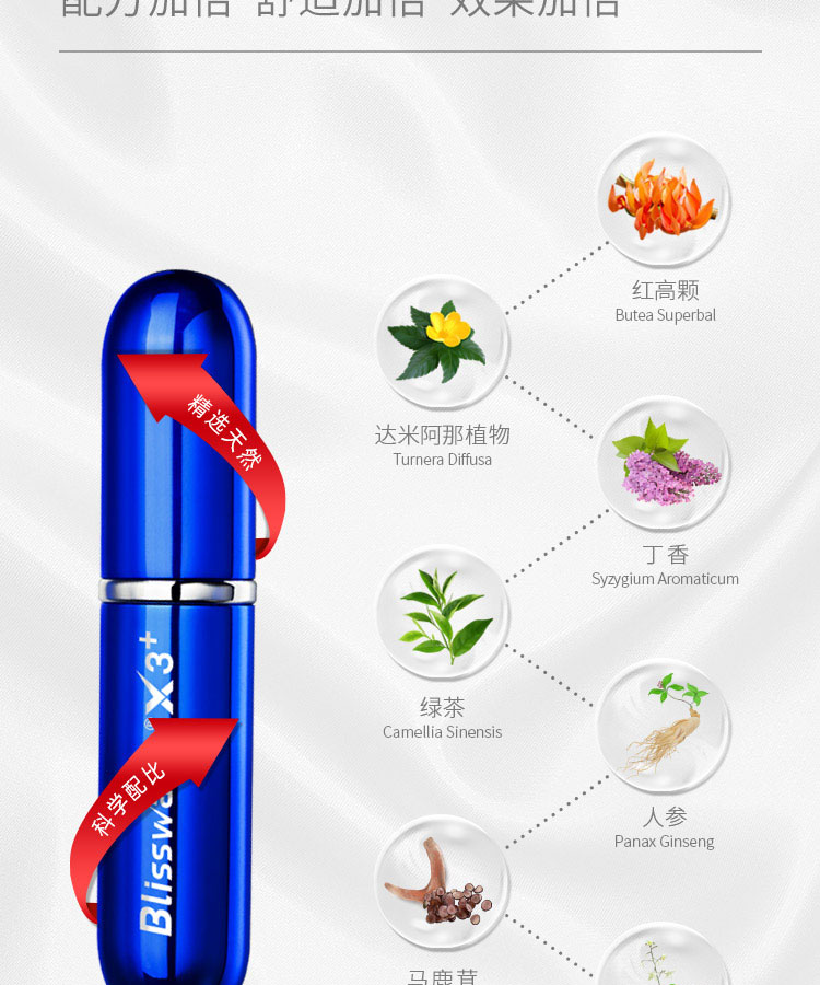 趣愛閣-成人用品一件代發延時噴劑：享久3代(加強版)延時噴劑