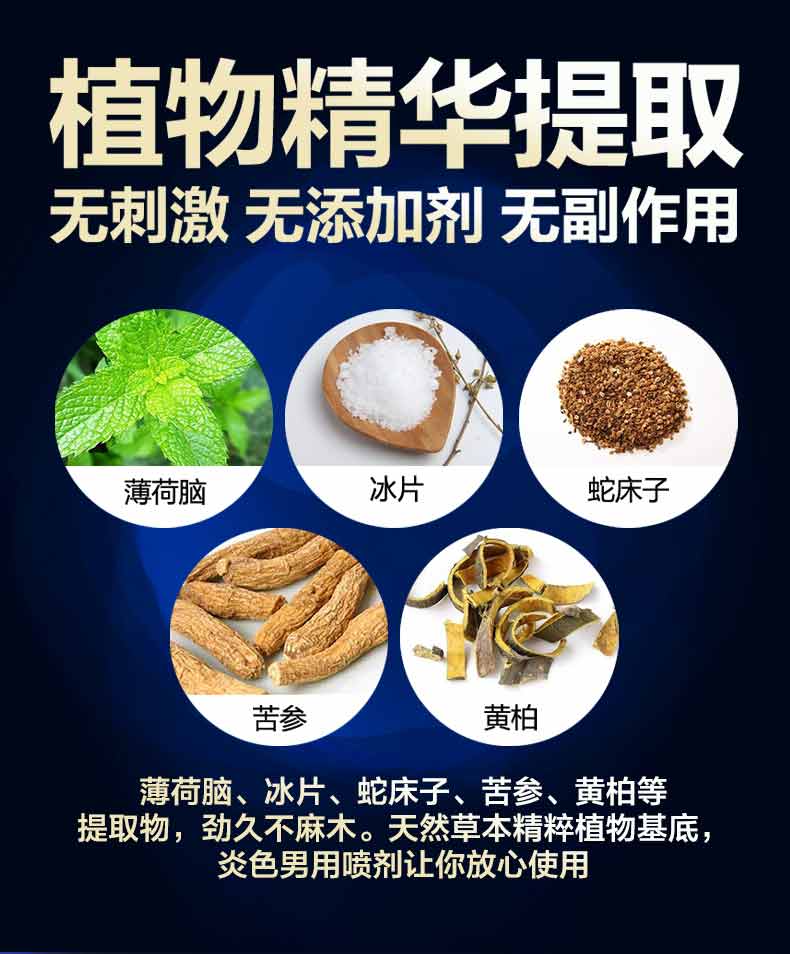 趣愛閣-情趣用品專賣店延時噴劑：炎色藍(lán)色暢享版6ml延時噴劑