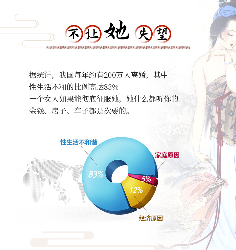 趣愛閣-性用品招商延時噴劑：衍百年延時噴劑經典版延時噴劑