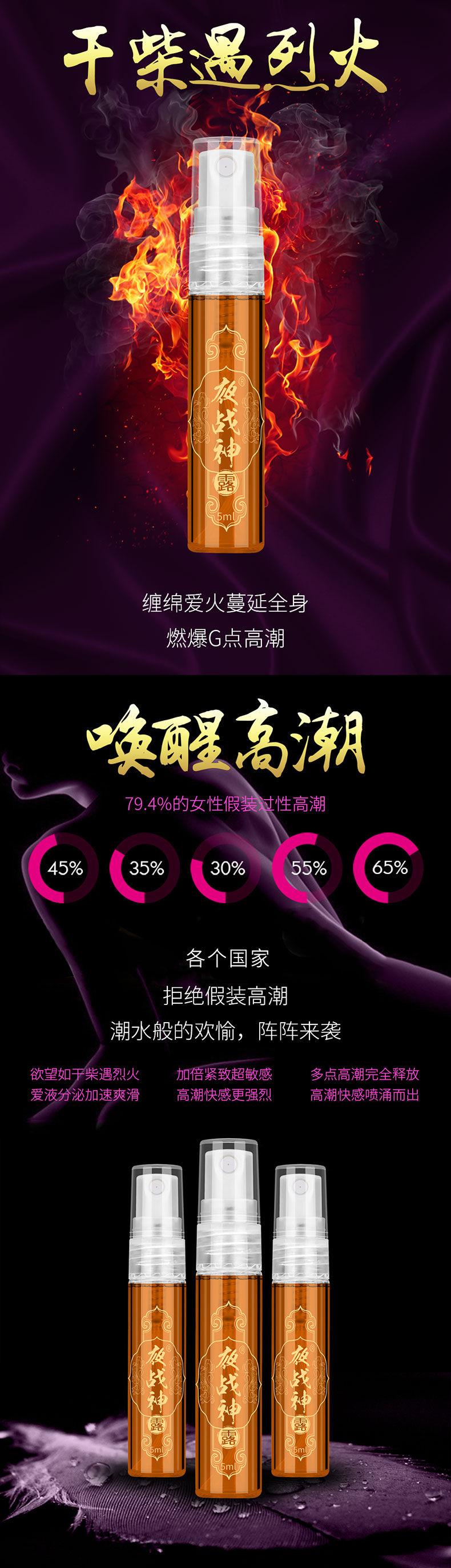 趣愛閣-性用品網人體潤滑液：夜戰神5m|夜戰神抑菌凝露歡潮款人體潤滑液