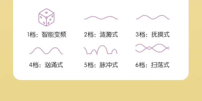 趣愛閣-成人用品廠家穿戴震動：OTOUCH棒棒糖穿戴震動