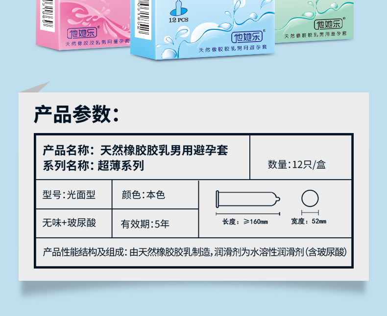 趣愛閣-兩性用品商城避孕套：新品Tatale玻尿酸避孕套組合12S避孕套