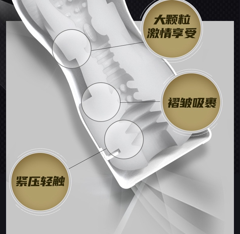 趣愛(ài)閣-成人用品店飛機(jī)杯：杰士邦BON飛機(jī)杯+玻尿酸潤(rùn)滑劑5ml飛機(jī)杯