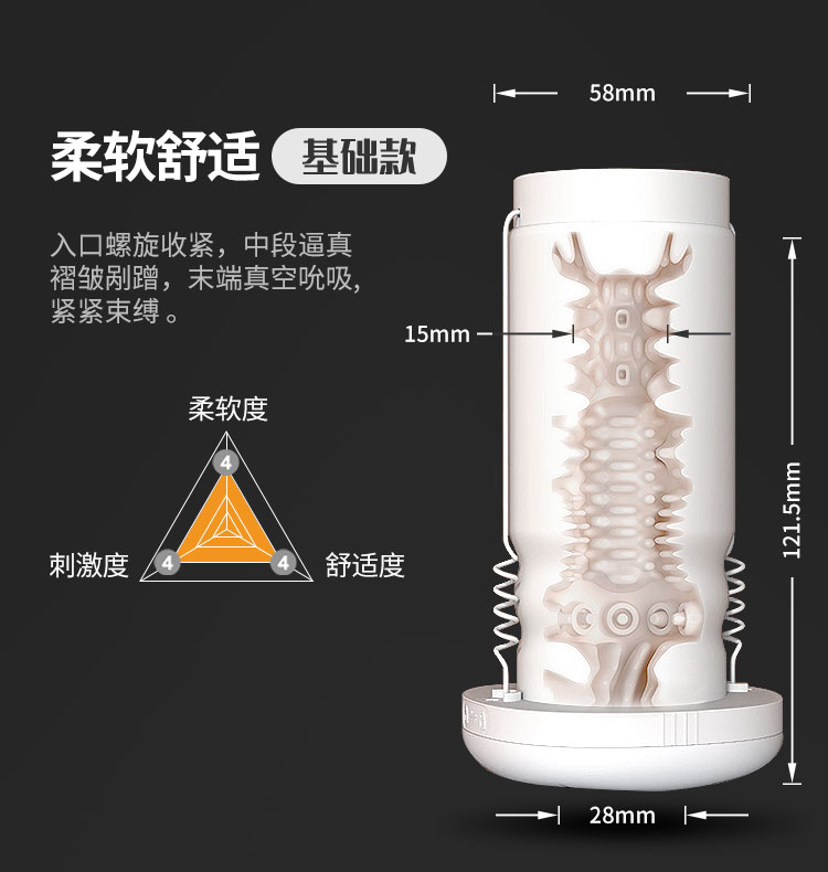 趣愛閣-情趣用品店飛機杯：杰士邦S1電動伸縮震動飛機杯飛機杯