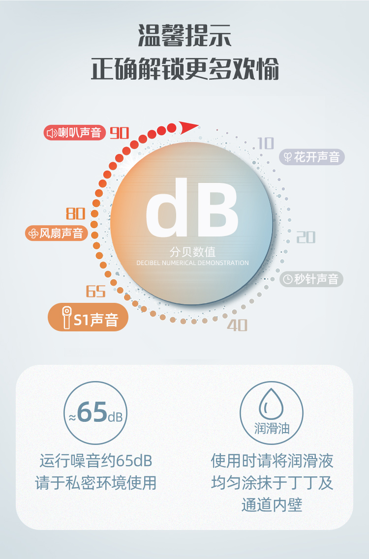 趣愛閣-情趣用品店飛機杯：杰士邦S1電動伸縮震動飛機杯飛機杯