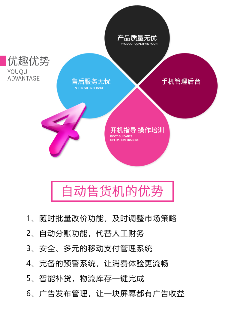 趣愛閣-自動(dòng)售貨機(jī)合作自動(dòng)售貨機(jī)：成人用品自動(dòng)售賣機(jī)自動(dòng)售貨機(jī)