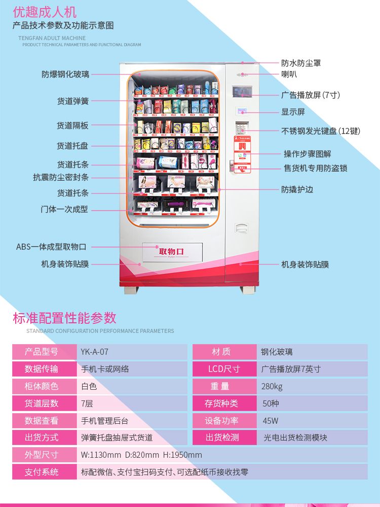 趣愛閣-自動售賣機(jī)自動售貨機(jī)：情趣用品店售貨機(jī)YKA07成人機(jī)自動售貨機(jī)